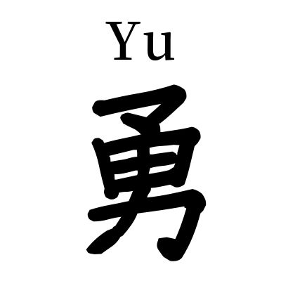 Courage Kanji and translation
