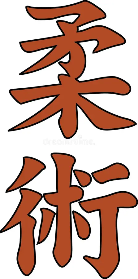 Japanese Kanji for Jujutsu